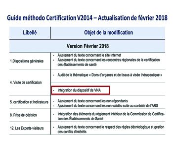 La VNA ? Qu’est-ce que c’est ?