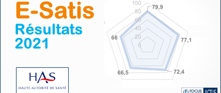 La HAS publie les résultats e-Satis de la campagne 2021